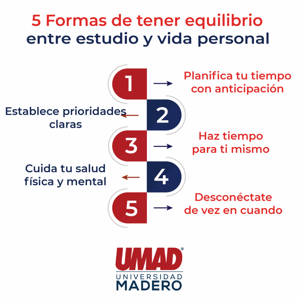 Infografía con cinco formas de mantener equilibrio y bienestar en la vida universitaria UMAD.